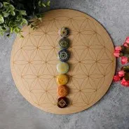 7 Chakra Symbol Set
